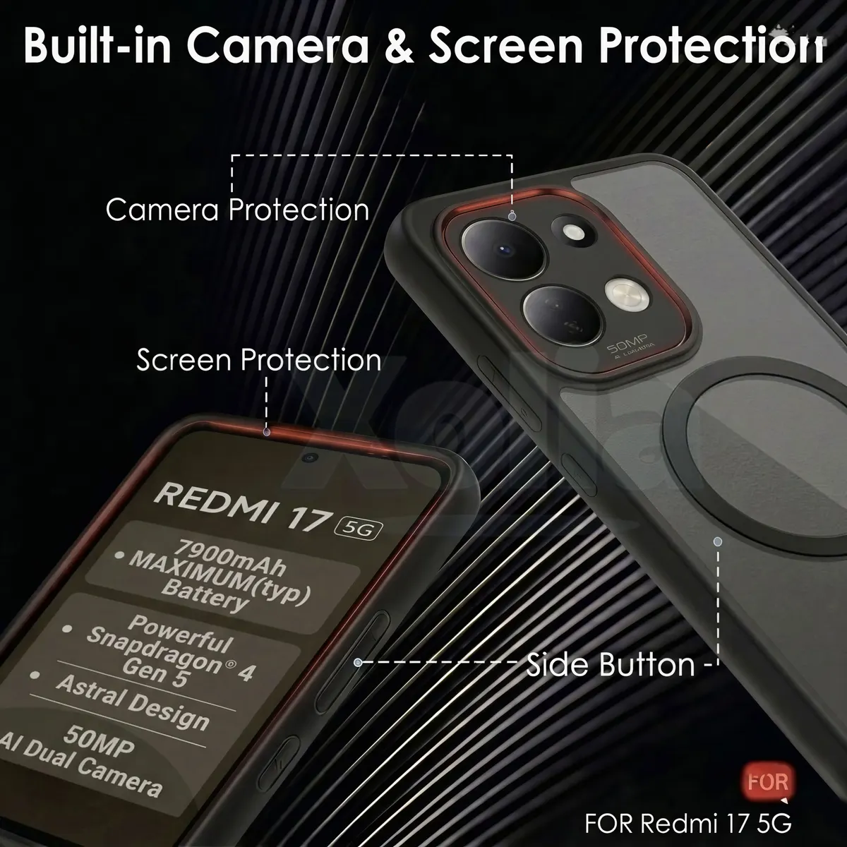 Xolia Back Cover for Redmi 17 5G (Black, Shock Proof, Polycarbonate, Silicon, Pack of: 1) — image 4 of 5