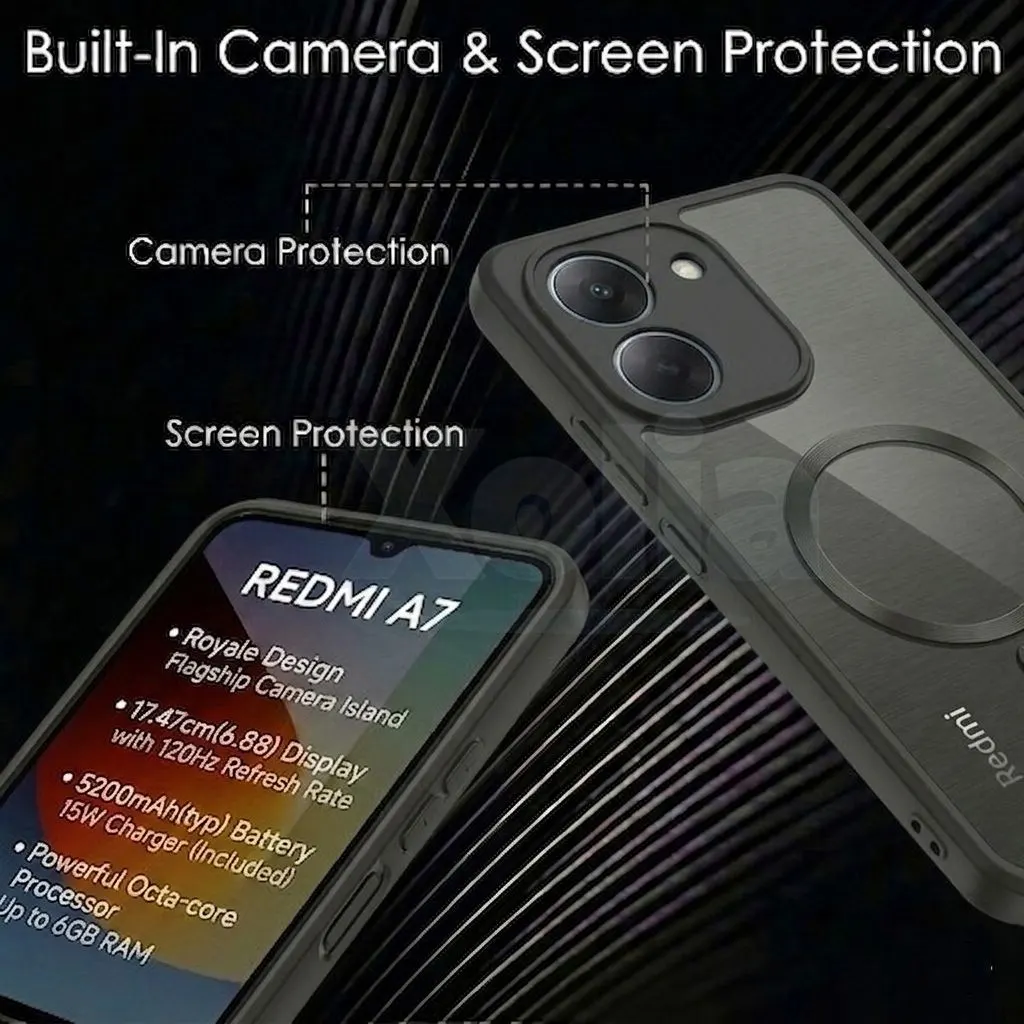 Xolia Back Cover for Redmi A7 5G (Black, Shock Proof, Polycarbonate, Silicon, Pack of: 1) — image 3 of 4