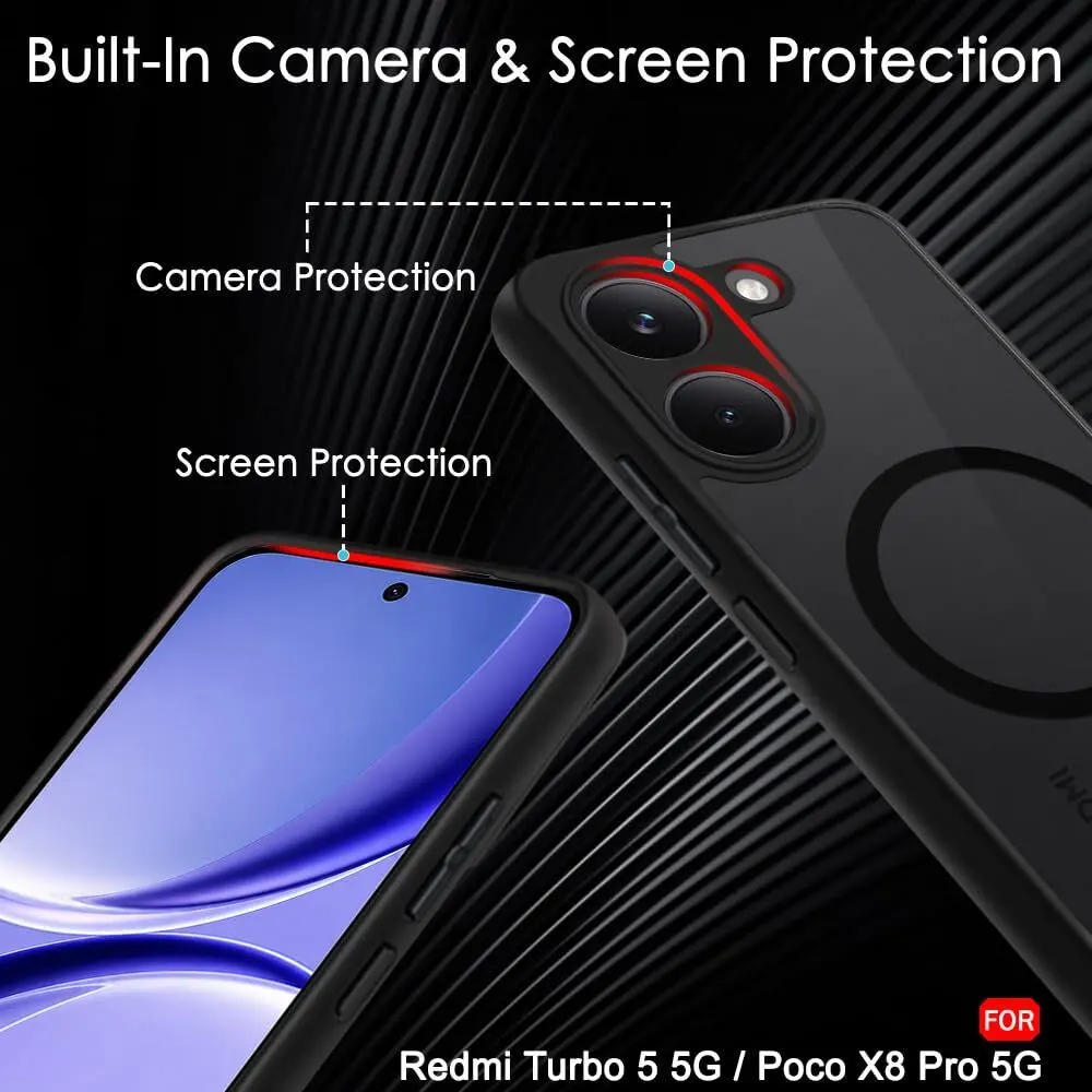 Xolia Back Cover for Redmi Turbo 5 5G (Black, Shock Proof, Polycarbonate, Silicon, Pack of: 1) — image 4 of 5