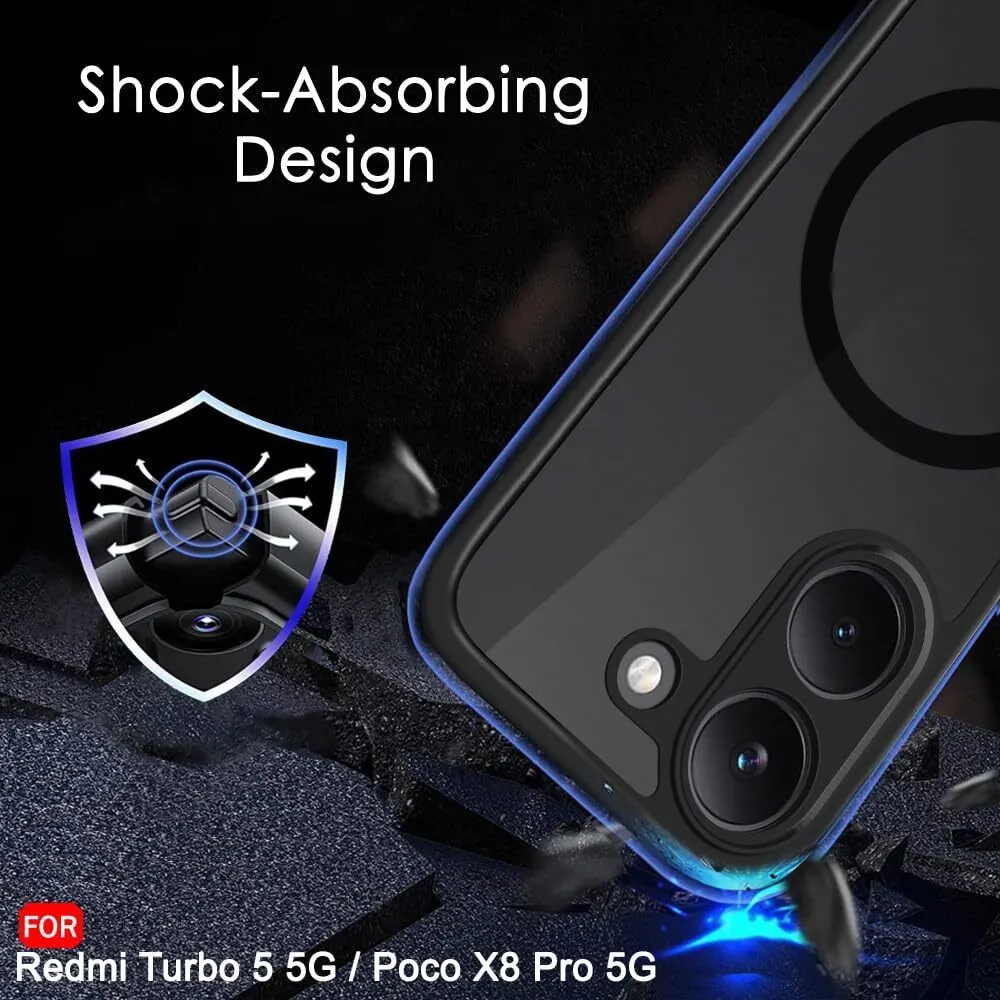 Xolia Back Cover for Redmi Turbo 5 5G (Black, Shock Proof, Polycarbonate, Silicon, Pack of: 1) — image 5 of 5