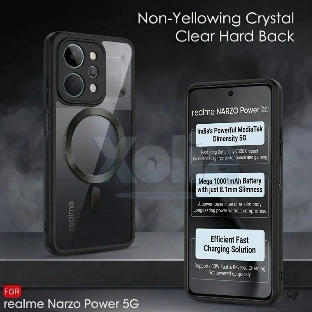 Xolia Back Cover for Realme Narzo Power 5G (Black, Shock Proof, Polycarbonate, Silicon, Pack of: 1) — image 2 of 4