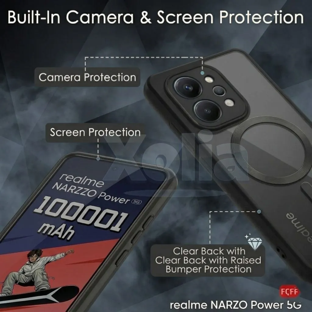 Xolia Back Cover for Realme Narzo Power 5G (Black, Shock Proof, Polycarbonate, Silicon, Pack of: 1) — image 3 of 4