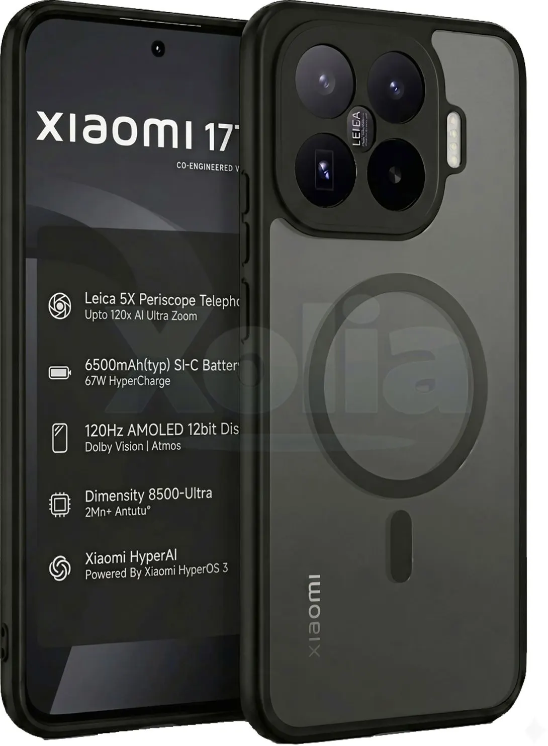 Xolia Back Cover for Xiaomi 17T 5G (Black, Shock Proof, Polycarbonate, Silicon, Pack of: 1)