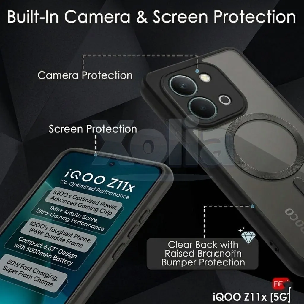 Xolia Back Cover for iQOO Z11x 5G (Black, Shock Proof, Polycarbonate, Silicon, Pack of: 1) — image 4 of 5