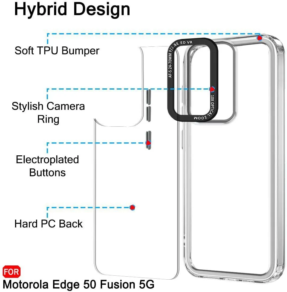 Micvir Back Cover for MOTOROLA Edge 50 Fusion (Transparent, Shock Proof, Polycarbonate, Pack of: 1) — image 5 of 5