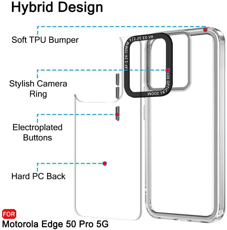 Micvir Back Cover for Motorola Edge 50 Pro 5G (Transparent, Shock Proof, Polycarbonate, Pack of: 1) — image 5 of 5