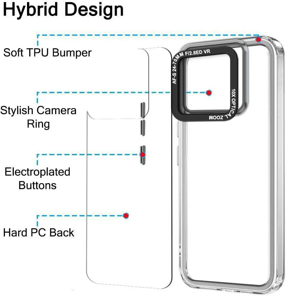 Micvir Back Cover for Motorola Edge 60 5G (Transparent, Shock Proof, Polycarbonate, Pack of: 1) — image 5 of 5