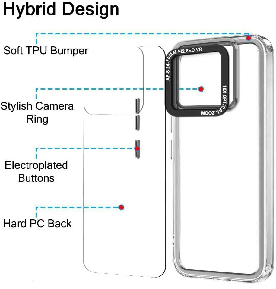 Micvir Back Cover for Motorola Edge 60 Pro 5G (Transparent, Shock Proof, Polycarbonate, Pack of: 1) — image 5 of 5