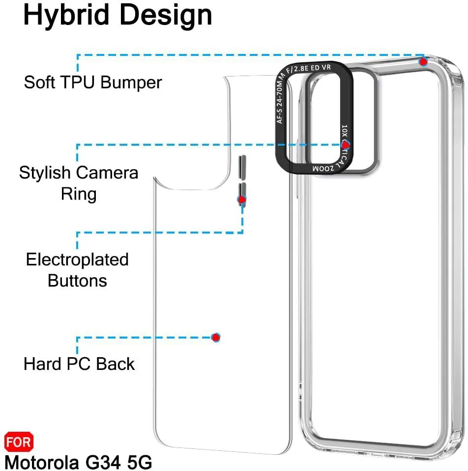 Micvir Back Cover for Motorola Moto G34 5G (Transparent, Shock Proof, Pack of: 1) — image 5 of 5