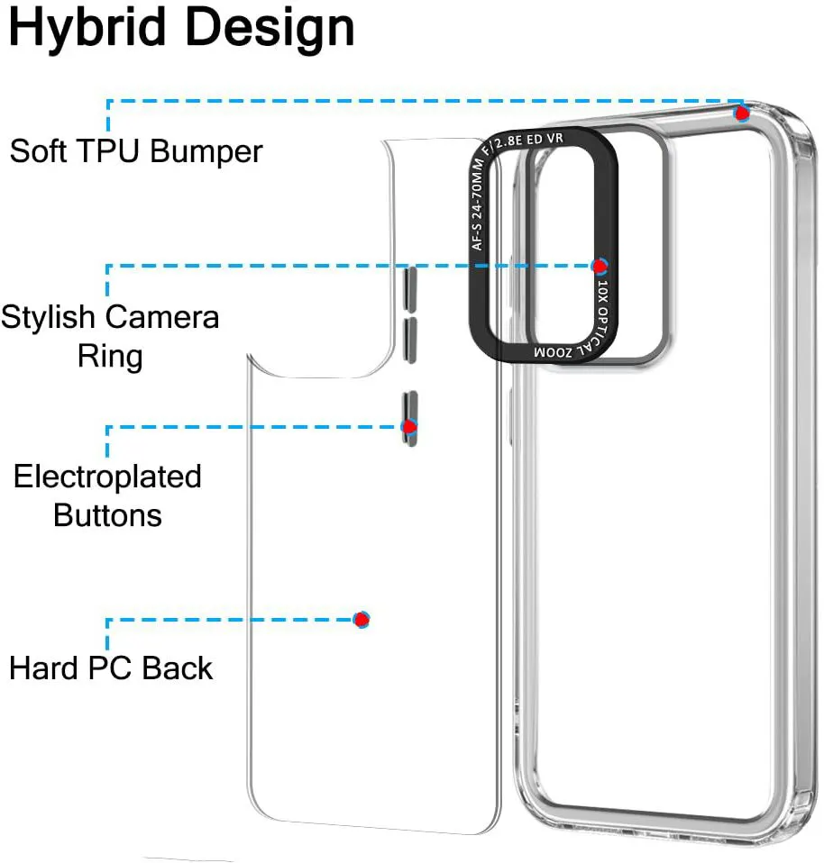 Micvir Back Cover for Motorola Moto G45 5G (Transparent, Shock Proof, Pack of: 1) — image 5 of 5