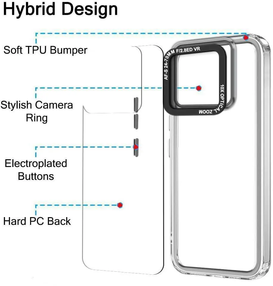Micvir Back Cover for Motorola Moto G86 5G (Transparent, Shock Proof, Polycarbonate, Pack of: 1) — image 5 of 5