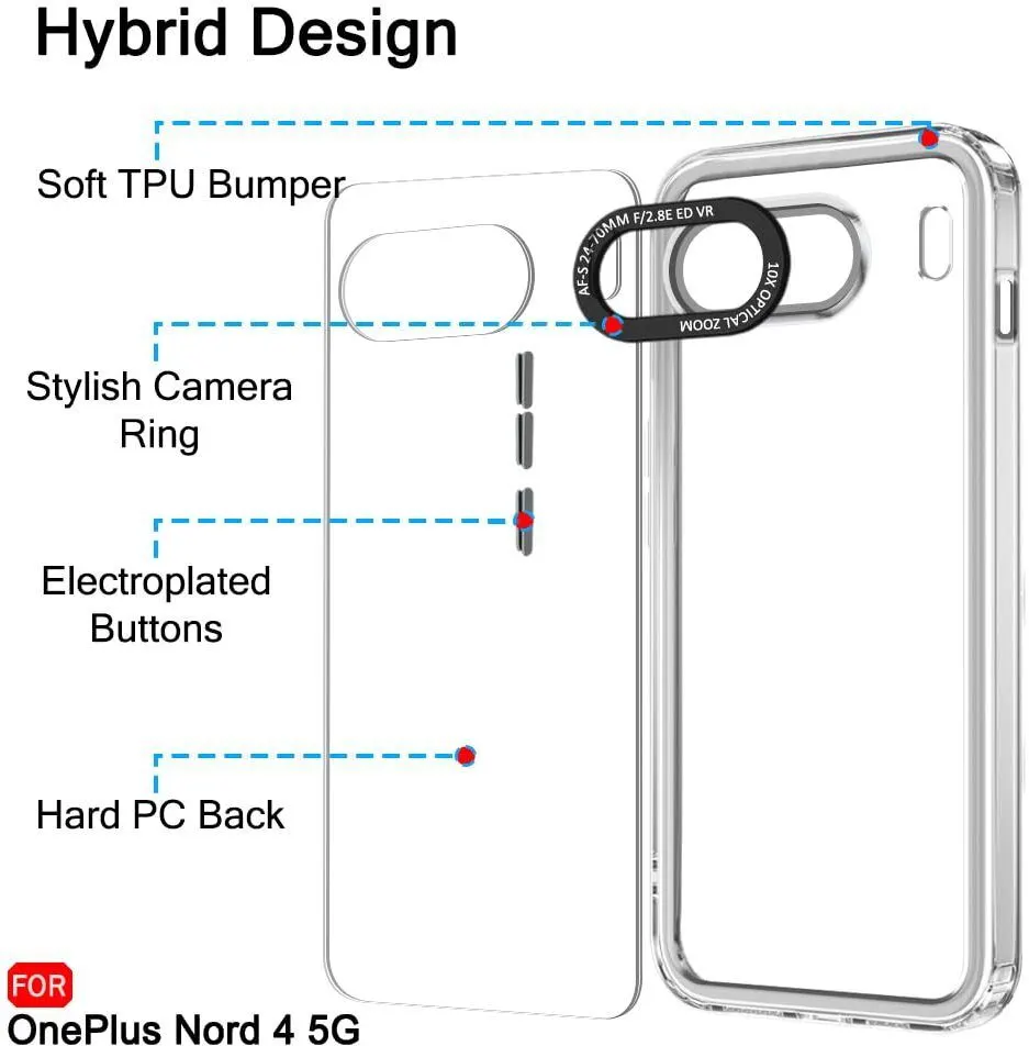 Micvir Back Cover for OnePlus Nord 4 5G (Transparent, Shock Proof, Polycarbonate, Pack of: 1) — image 5 of 5