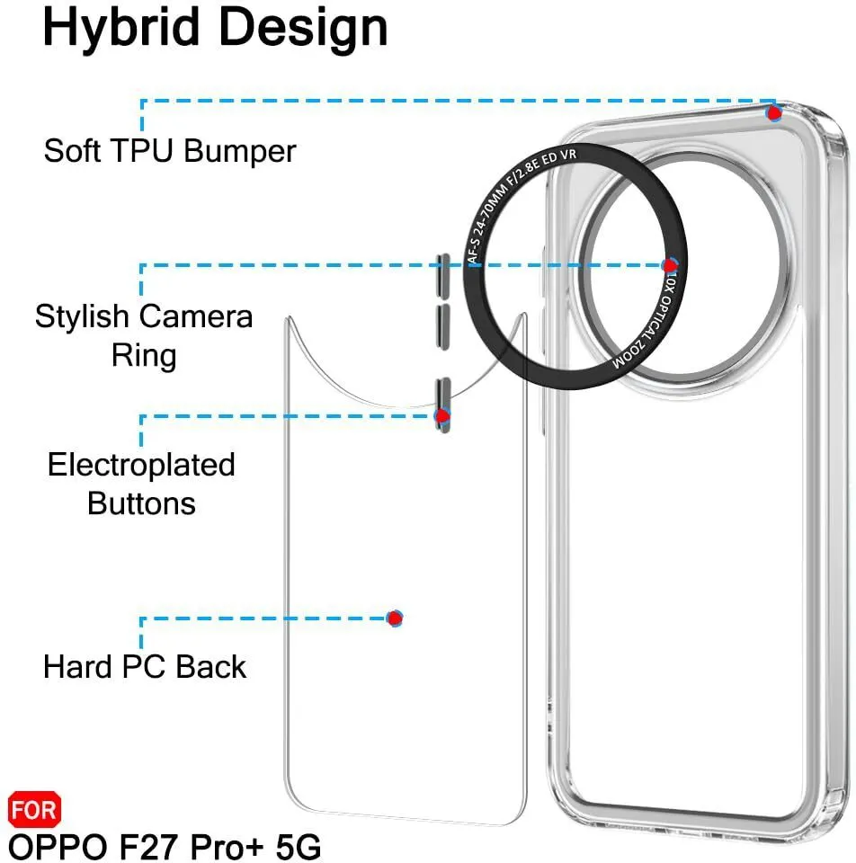 Micvir Back Cover for Oppo F27 Pro Plus 5G (Transparent, Shock Proof, Polycarbonate, Pack of: 1) — image 5 of 5