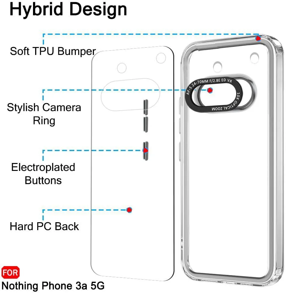 Micvir Back Cover for Nothing Phone 3a 5G (Transparent, Shock Proof, Pack of: 1) — image 5 of 5