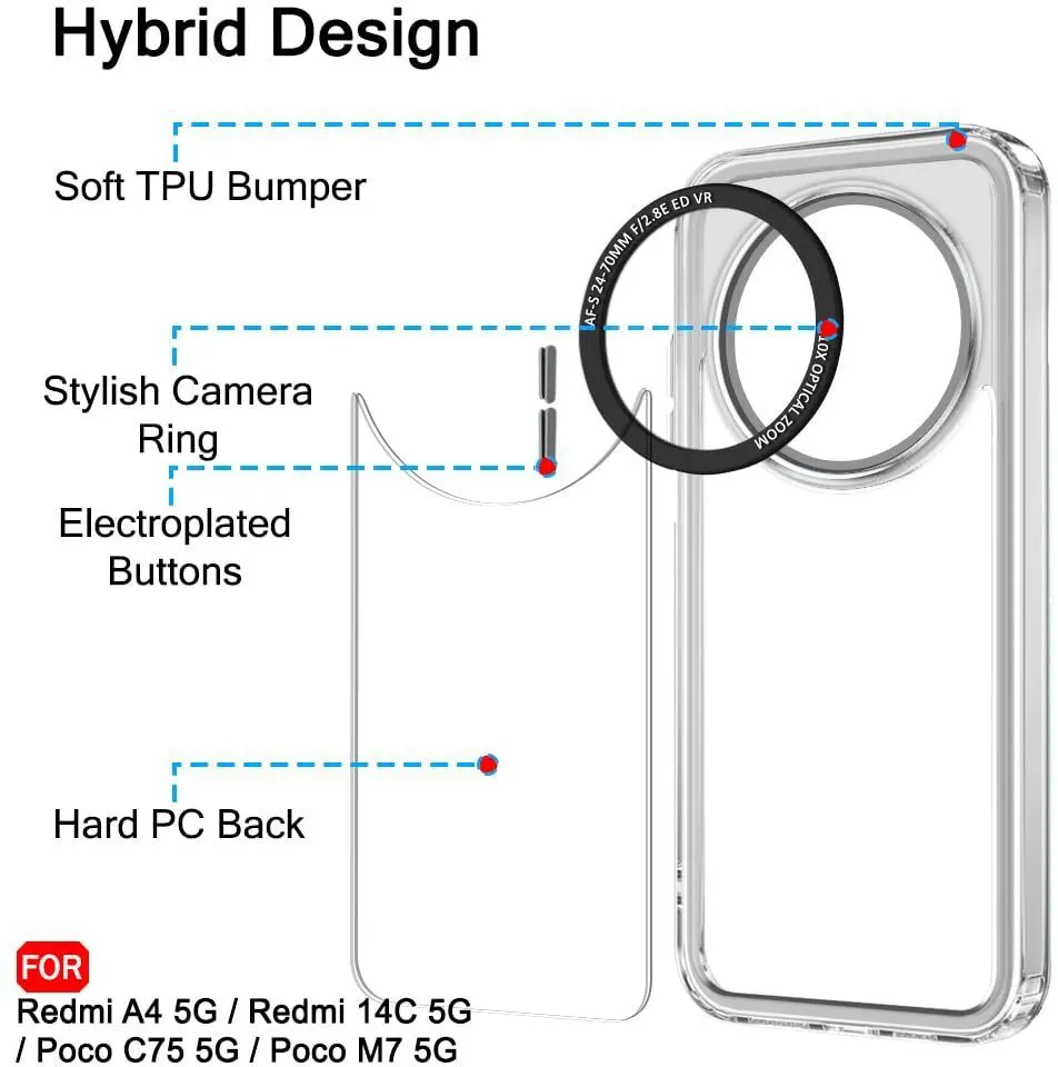 Micvir Back Cover for Poco M7 5G (Transparent, Shock Proof, Polycarbonate, Pack of: 1) — image 5 of 5