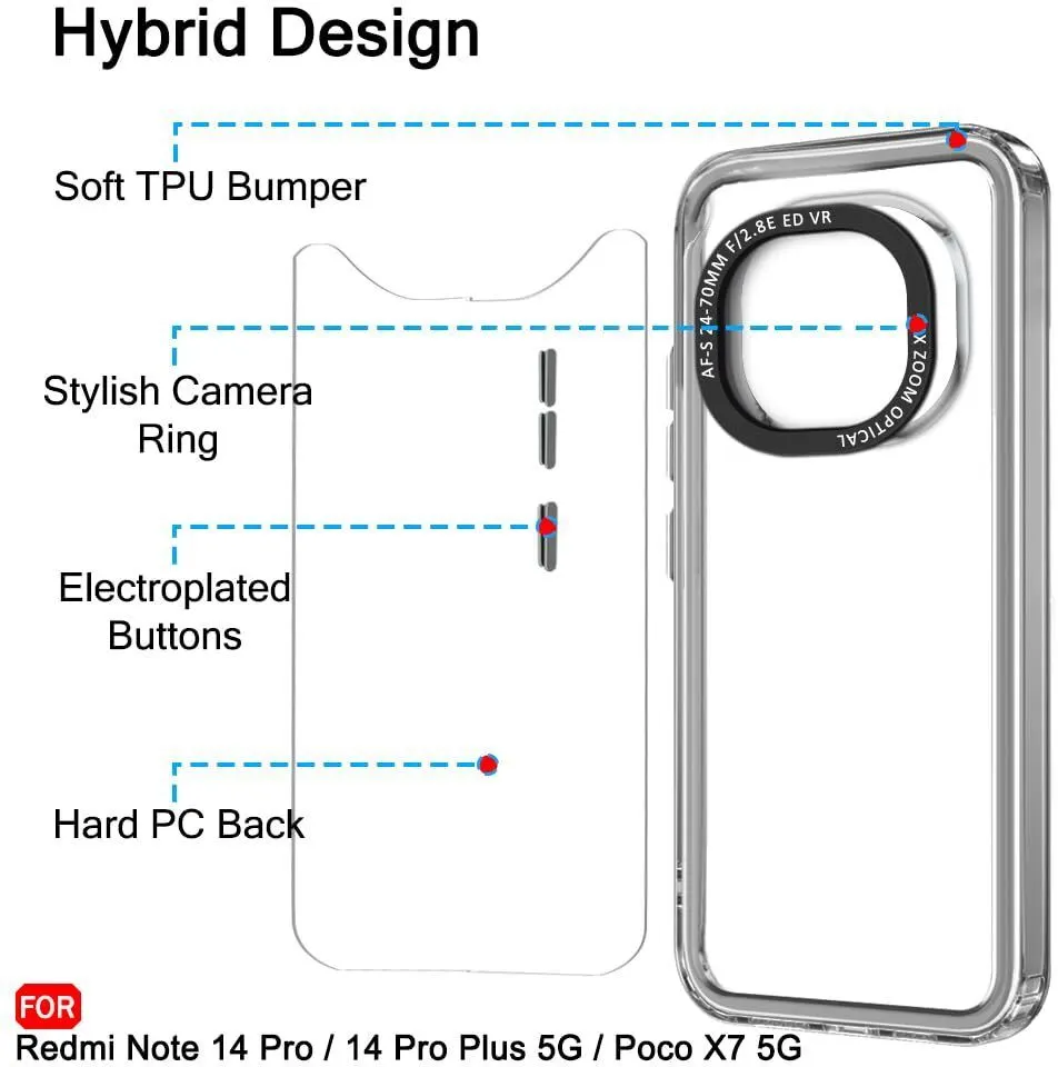 Micvir Back Cover for Poco X7 5G (Black, Shock Proof, Polycarbonate, Pack of: 1) — image 5 of 5