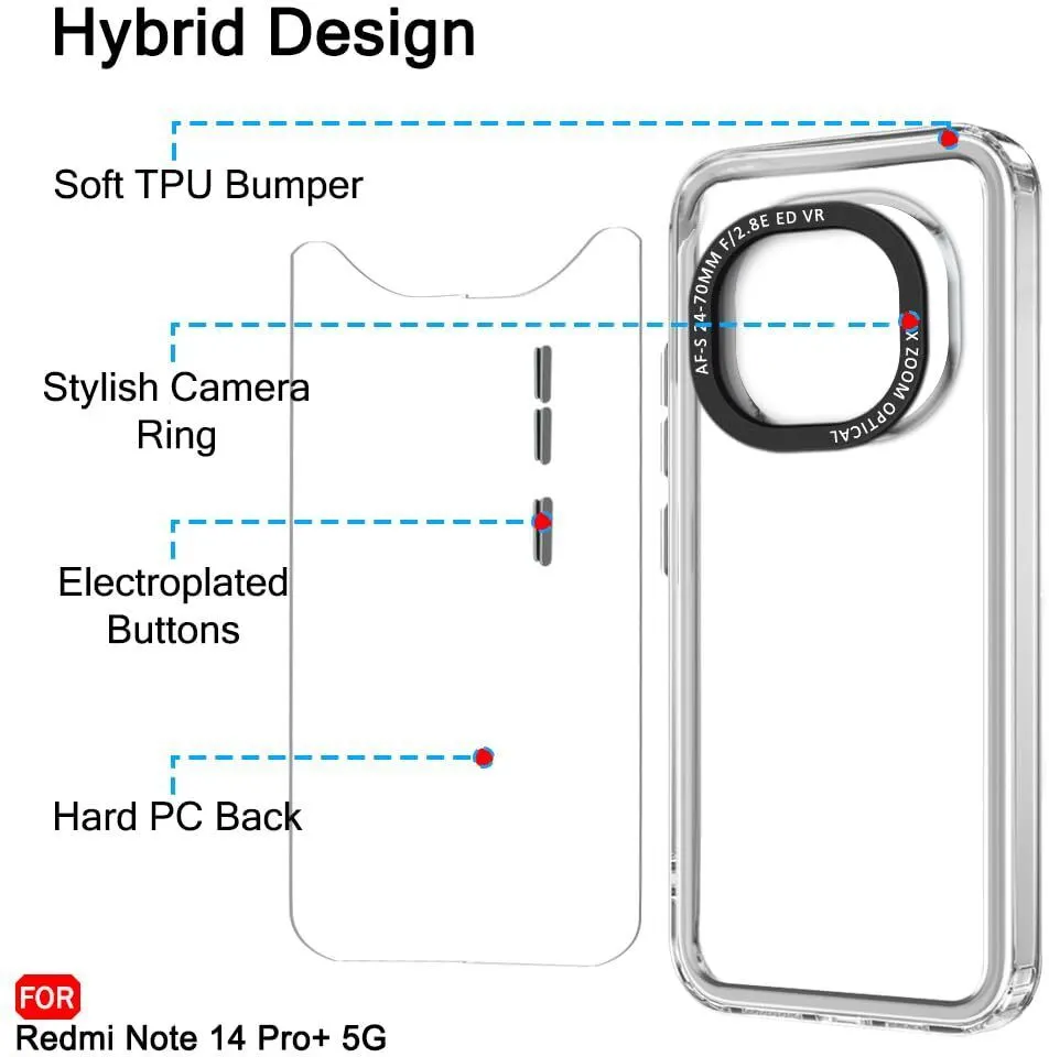 Micvir Back Cover for Redmi Note 14 Pro 5G (Transparent, Shock Proof, Pack of: 1) — image 5 of 5