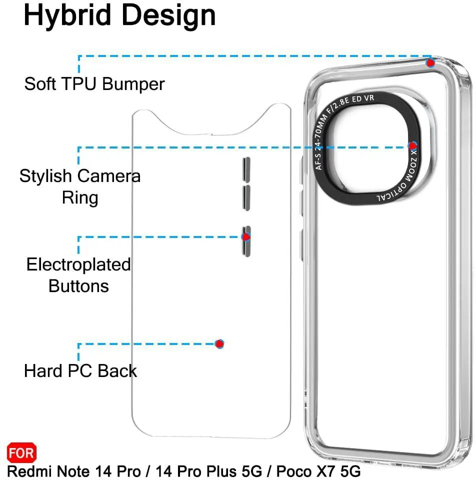 Micvir Back Cover for Redmi Note 14 Pro+ Plus 5G (Transparent, Shock Proof, Polycarbonate, Pack of: 1) — image 5 of 5