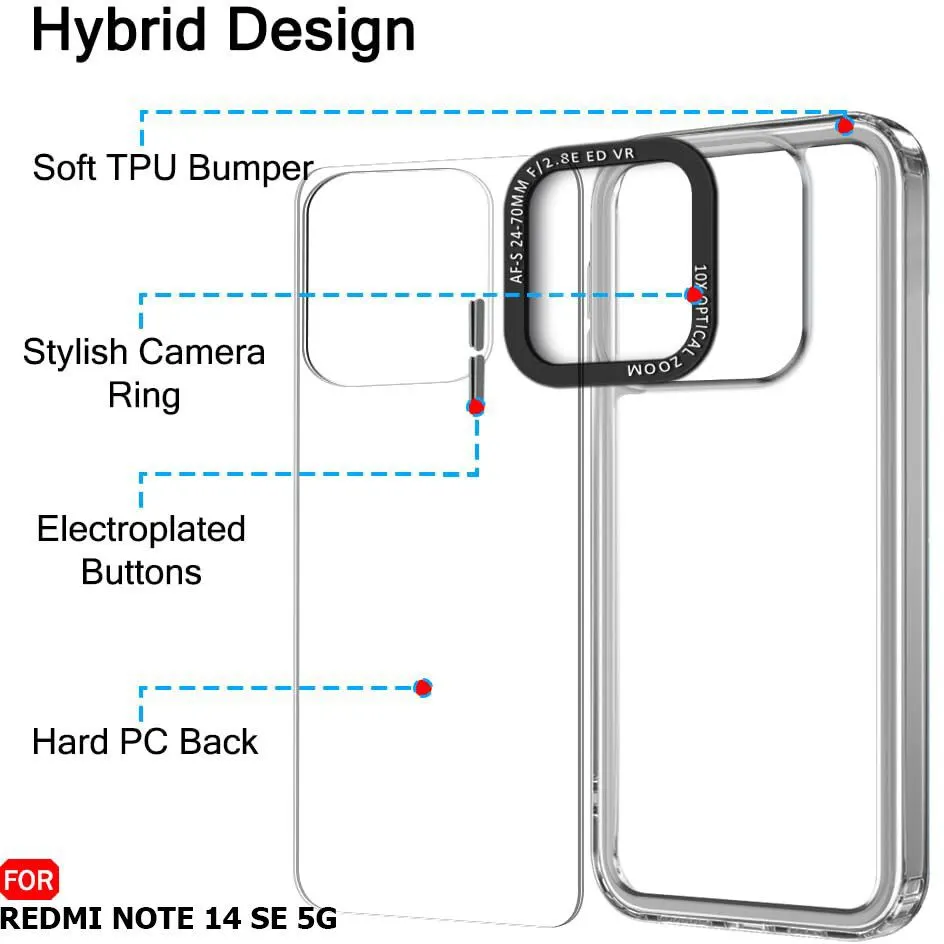 Micvir Back Cover for Redmi Note 14 SE 5G (Black, Shock Proof, Polycarbonate, Pack of: 1) — image 5 of 5