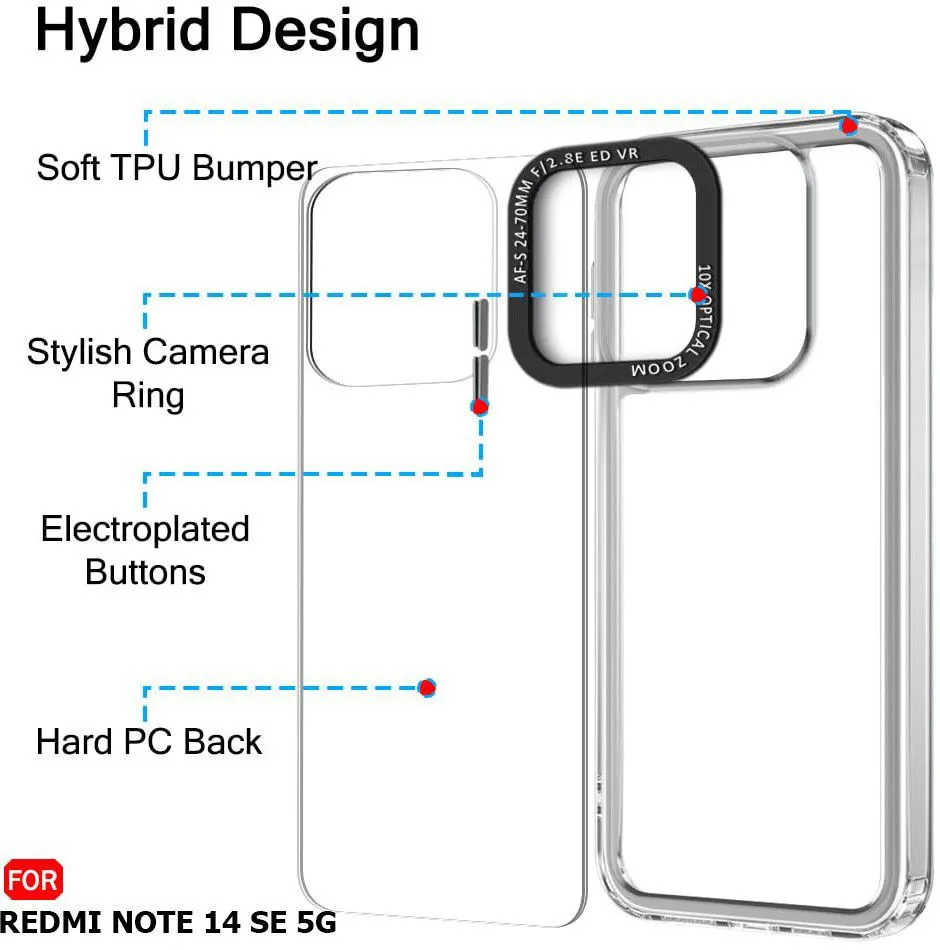 Micvir Back Cover for Redmi Note 14 SE 5G (Transparent, Shock Proof, Polycarbonate, Pack of: 1) — image 5 of 5