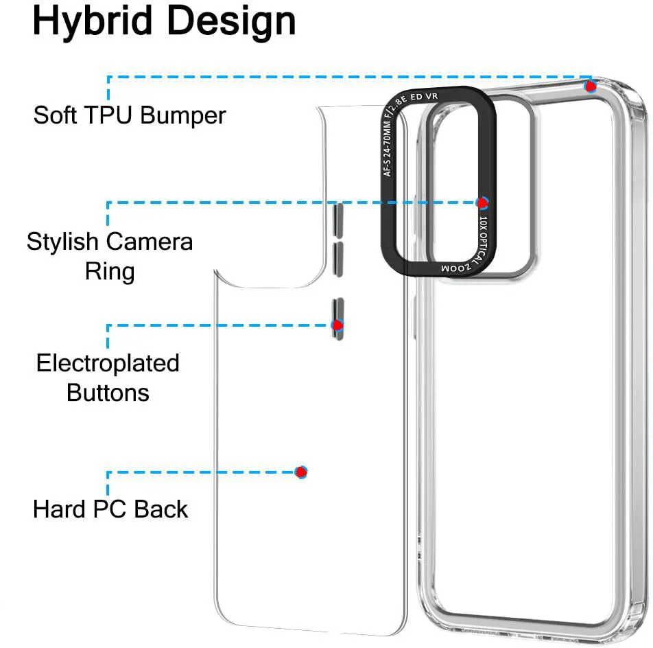 Micvir Back Cover for realme P3 5G (Transparent, Shock Proof, Pack of: 1) — image 5 of 5