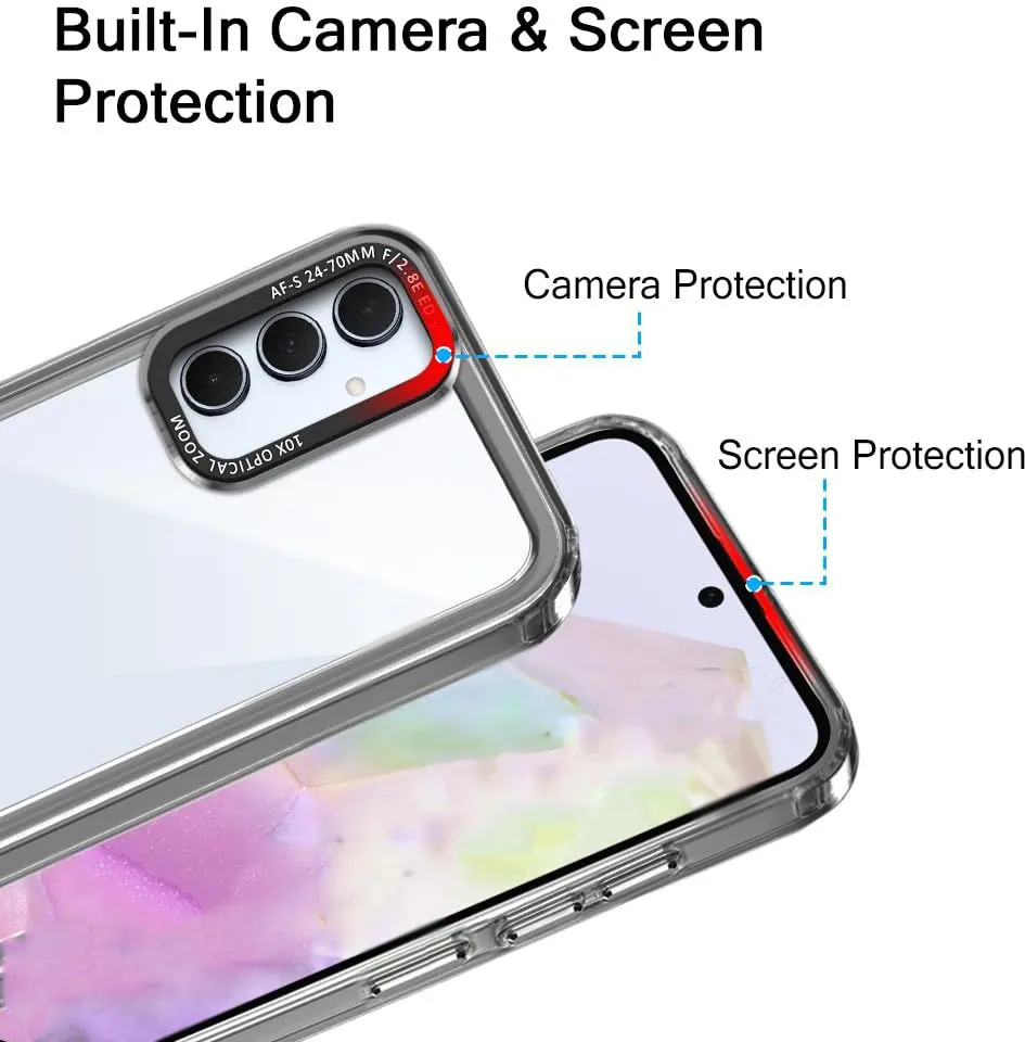 Micvir Back Cover for Samsung Galaxy A36 5G (Black, Shock Proof, Pack of: 1) — image 3 of 5