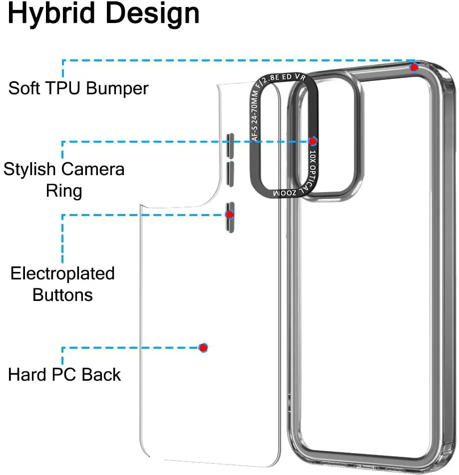 Micvir Back Cover for Samsung Galaxy A36 5G (Black, Shock Proof, Pack of: 1) — image 5 of 5