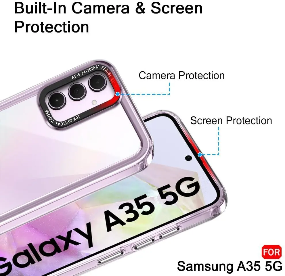 Micvir Back Cover for Samsung Galaxy A36 5G (Transparent, Shock Proof, Pack of: 1) — image 3 of 5