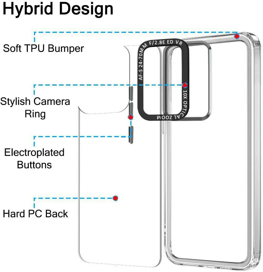 Micvir Back Cover for SAMSUNG Galaxy F06 5G (Transparent, Shock Proof, Polycarbonate, Pack of: 1) — image 5 of 5