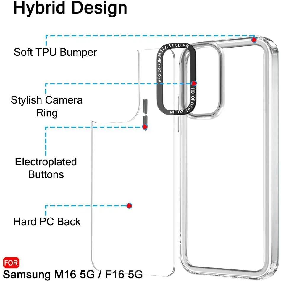 Micvir Back Cover for Samsung Galaxy M16 5G (Transparent, Shock Proof, Pack of: 1) — image 5 of 5