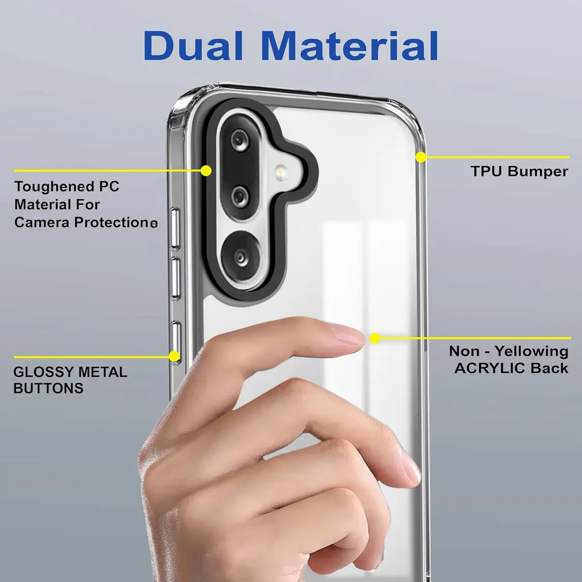 Micvir Back Cover for Samsung Galaxy M36 5G (Transparent, Shock Proof, Polycarbonate, Pack of: 1) — image 3 of 5