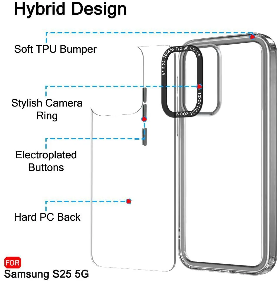 Micvir Back Cover for Samsung Galaxy S25 5G (Black, Shock Proof, Pack of: 1) — image 4 of 4