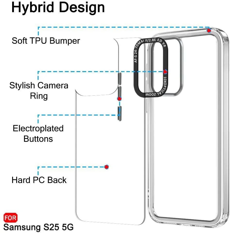 Micvir Back Cover for Samsung Galaxy S25 5G (Transparent, Shock Proof, Polycarbonate, Pack of: 1) — image 5 of 5