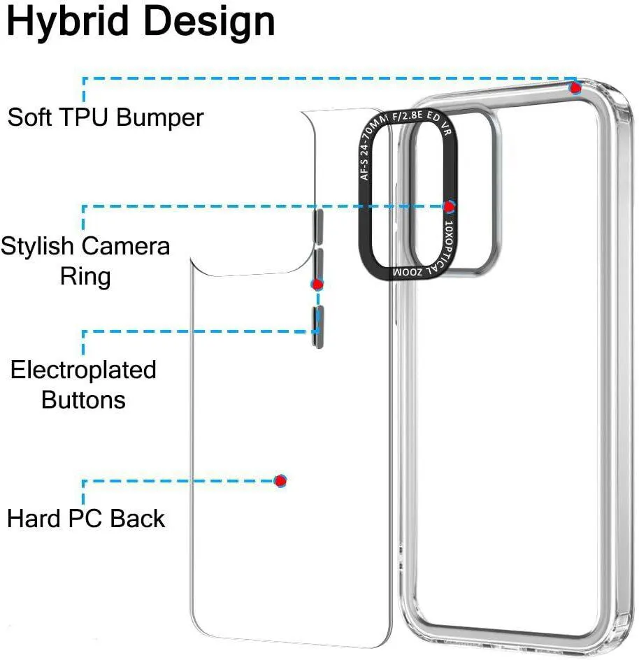 Micvir Back Cover for Samsung Galaxy S25 FE 5G (Transparent, Shock Proof, Polycarbonate, Pack of: 1) — image 5 of 5