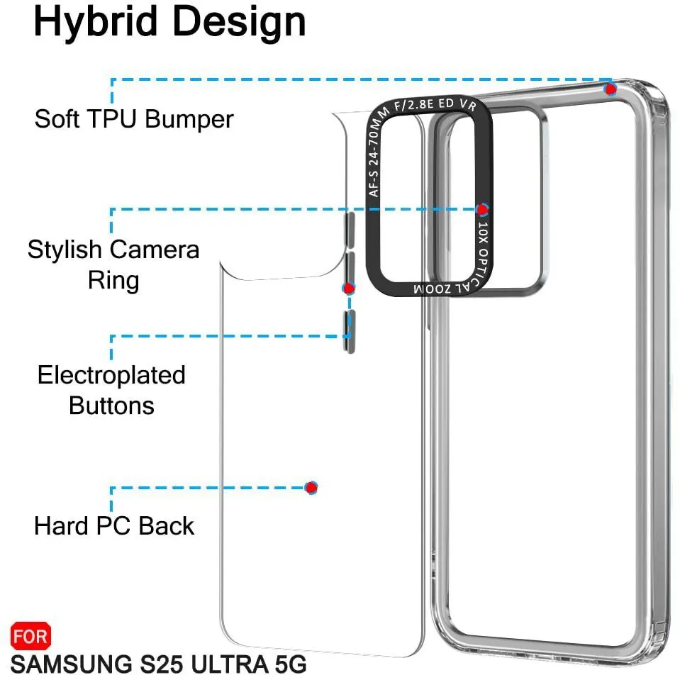 Micvir Back Cover for Samsung Galaxy S25 Ultra 5G (Black, Shock Proof, Polycarbonate, Pack of: 1) — image 5 of 5
