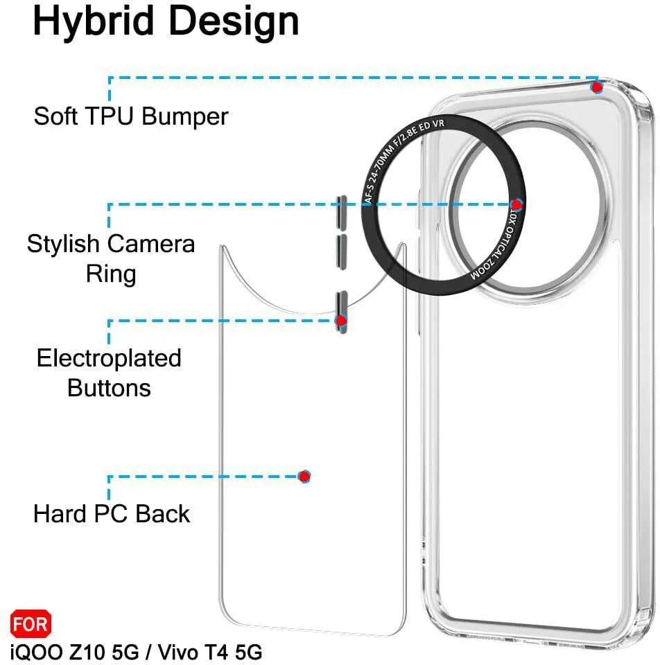 Micvir Back Cover for Vivo T4 5G (Transparent, Shock Proof, Pack of: 1) — image 5 of 5