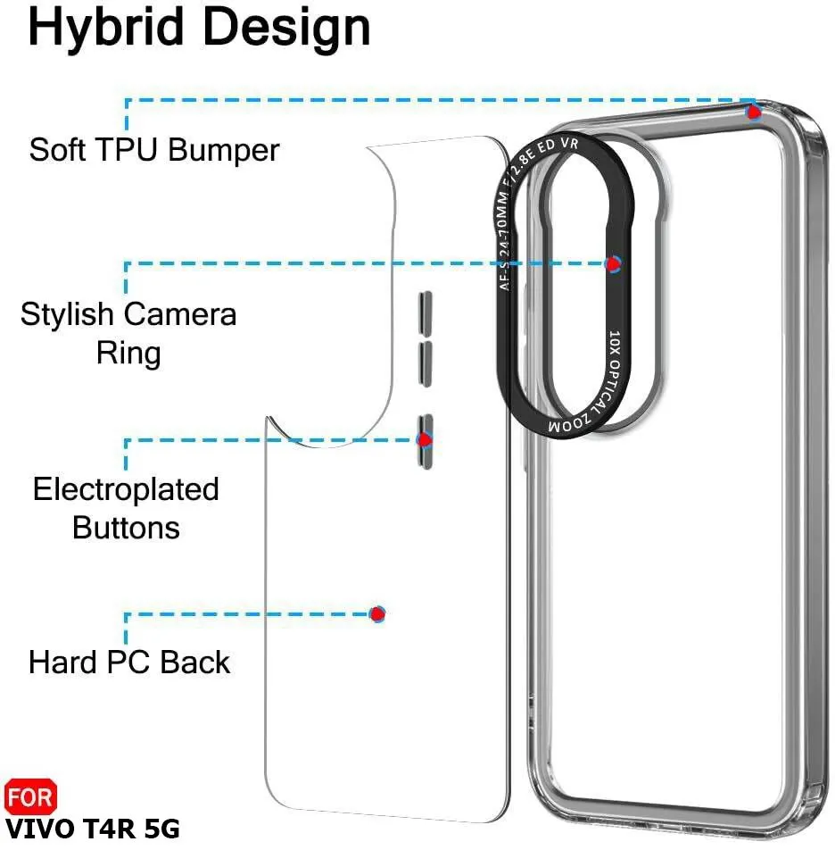 Micvir Back Cover for Vivo T4R 5G (Black, Shock Proof, Polycarbonate, Pack of: 1) — image 5 of 5