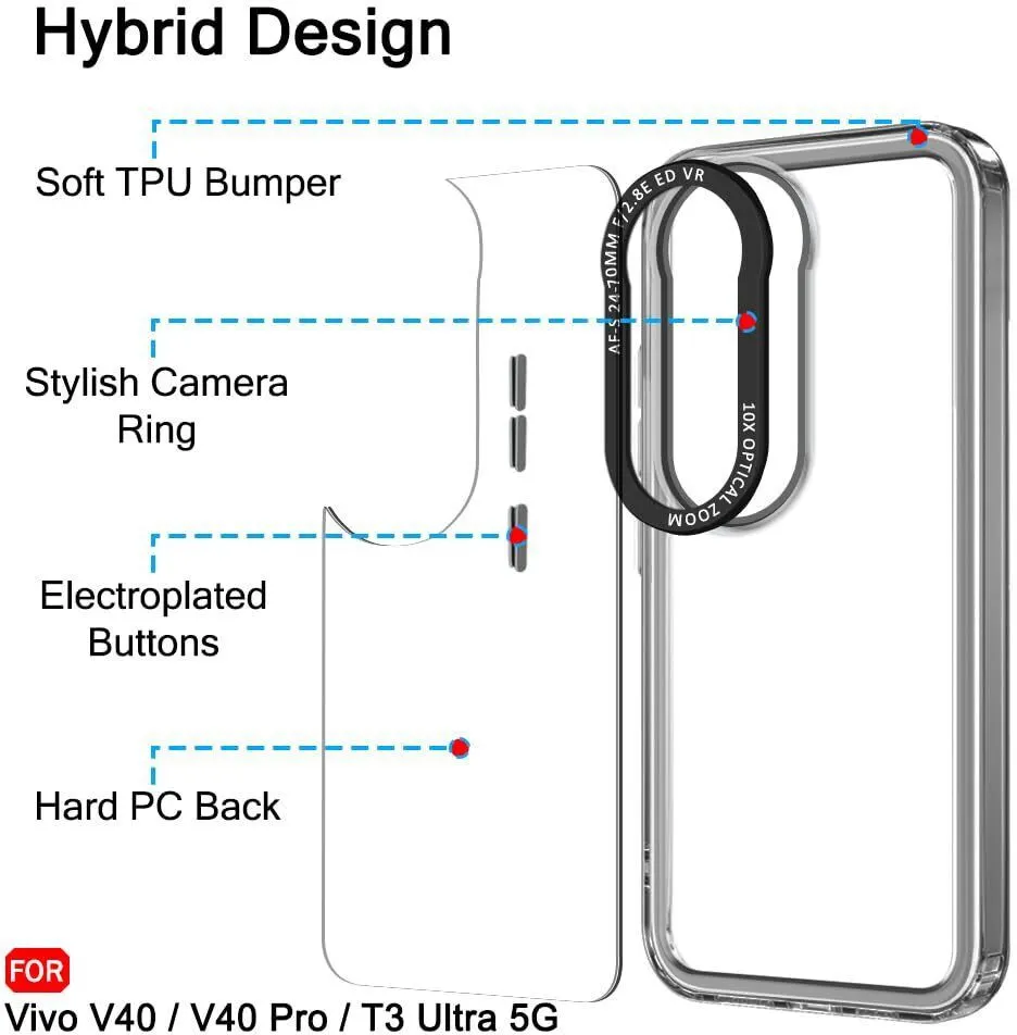 Micvir Back Cover for vivo V40 Pro 5G (Black, Shock Proof, Polycarbonate, Pack of: 1) — image 5 of 5
