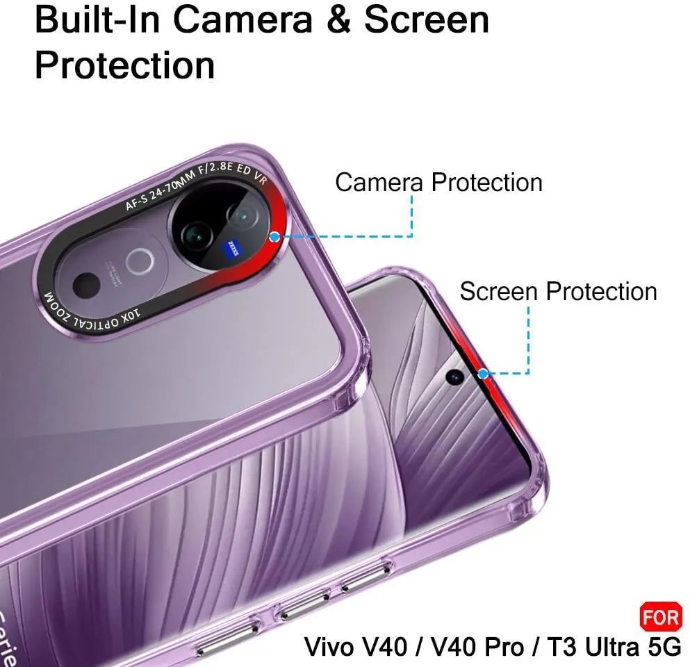 Micvir Back Cover for vivo V40 5G (Purple, Shock Proof, Polycarbonate, Pack of: 1) — image 2 of 5