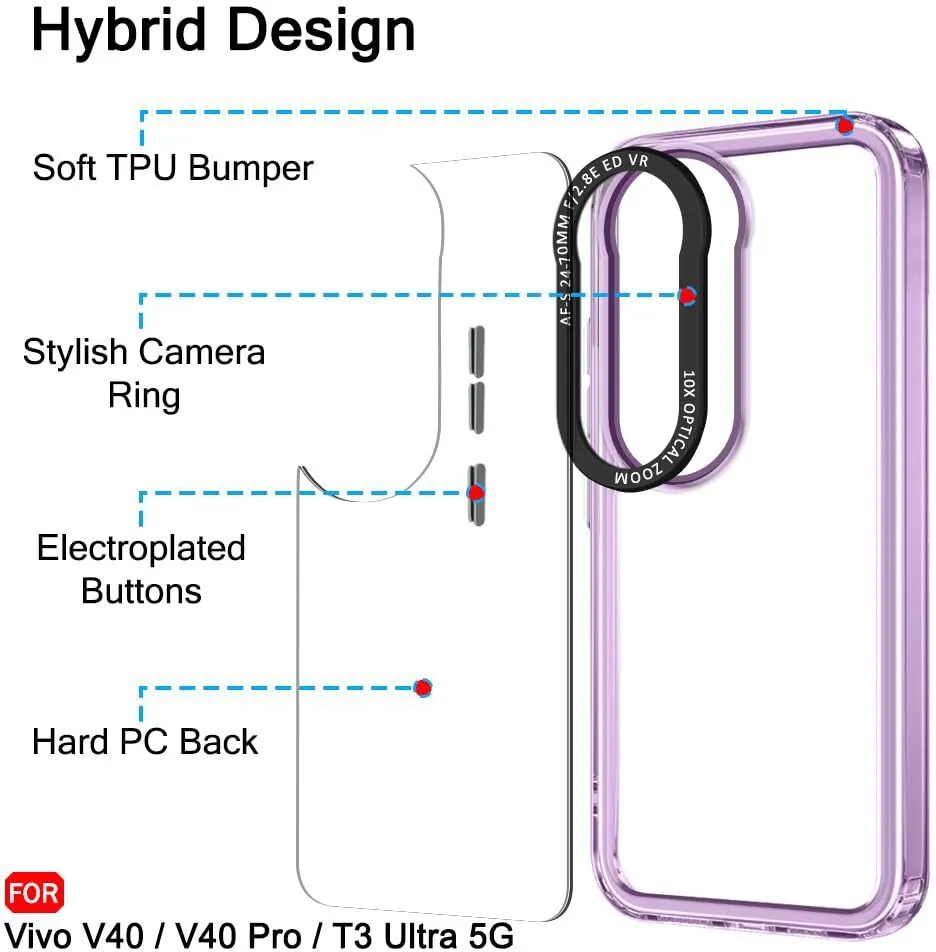 Micvir Back Cover for vivo V40 5G (Purple, Shock Proof, Polycarbonate, Pack of: 1) — image 5 of 5
