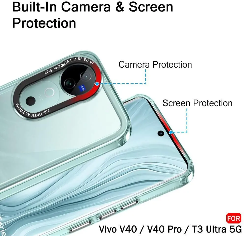 Micvir Back Cover for vivo V40 5G (Transparent, Shock Proof, Polycarbonate, Pack of: 1) — image 2 of 5