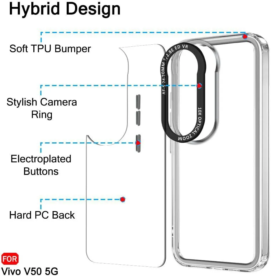 Micvir Back Cover for Vivo V50e 5G (Transparent, Shock Proof, Polycarbonate, Pack of: 1) — image 5 of 5