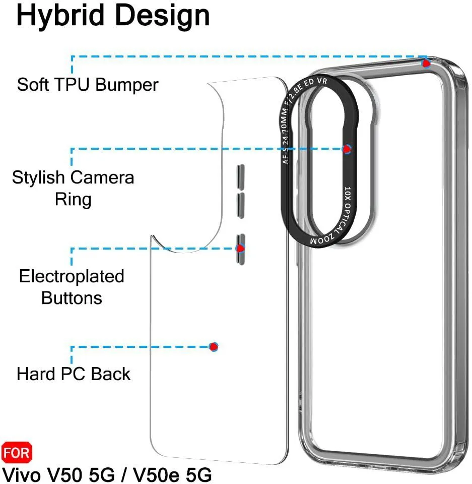 Micvir Back Cover for Vivo V50e 5G (Black, Shock Proof, Polycarbonate, Pack of: 1) — image 5 of 5