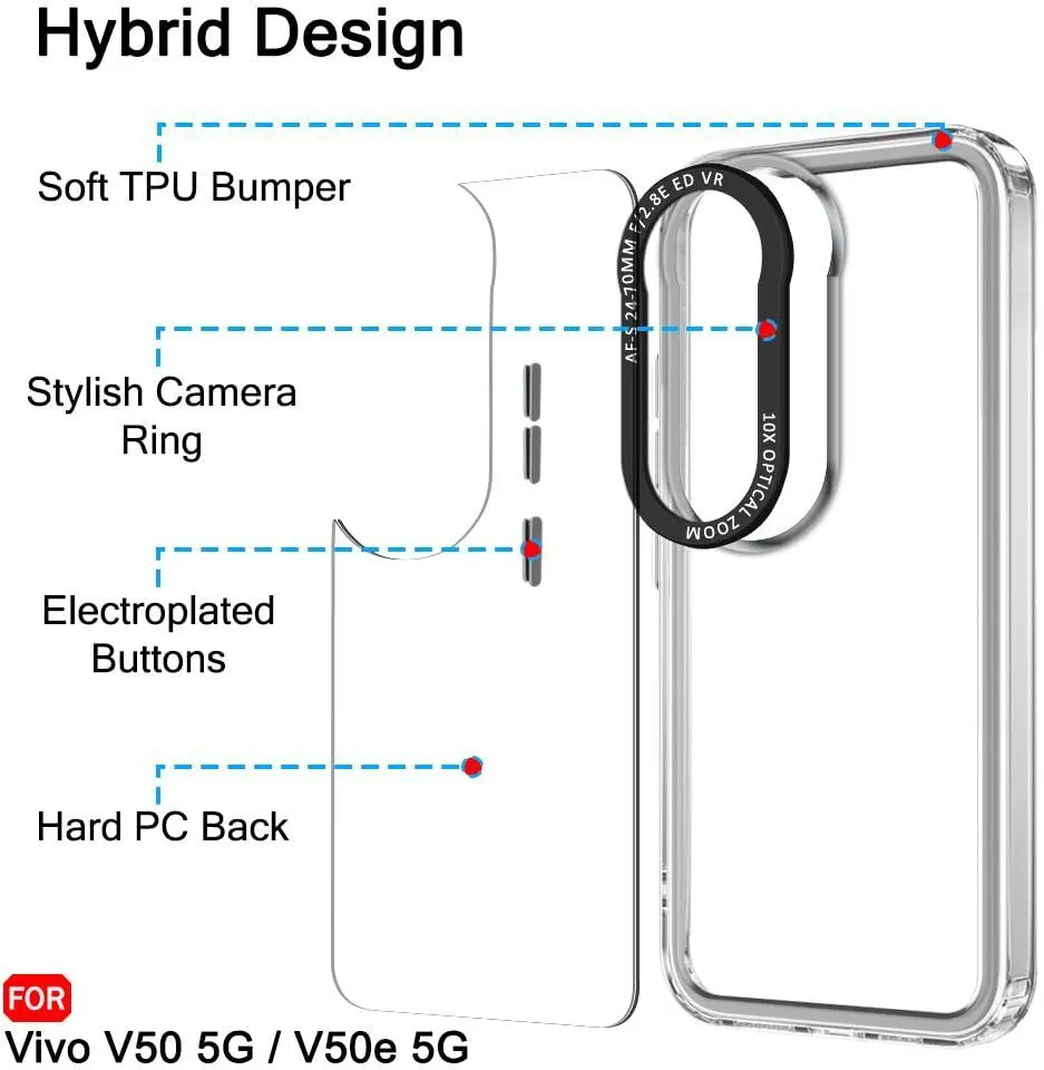 Micvir Back Cover for Vivo V50e 5G (Transparent, Shock Proof, Pack of: 1) — image 5 of 5