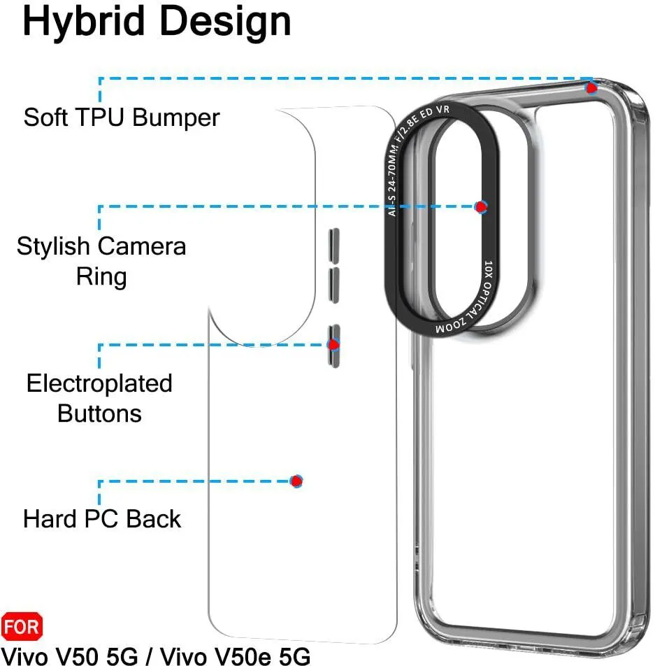 Micvir Back Cover for vivo V50 5G Elite Edition (Black, Shock Proof, Polycarbonate, Pack of: 1) — image 5 of 5