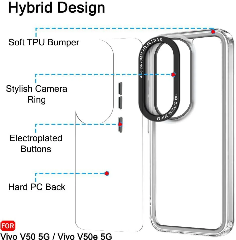 Micvir Back Cover for vivo V50 5G Elite Edition (Transparent, Shock Proof, Polycarbonate, Pack of: 1) — image 5 of 5