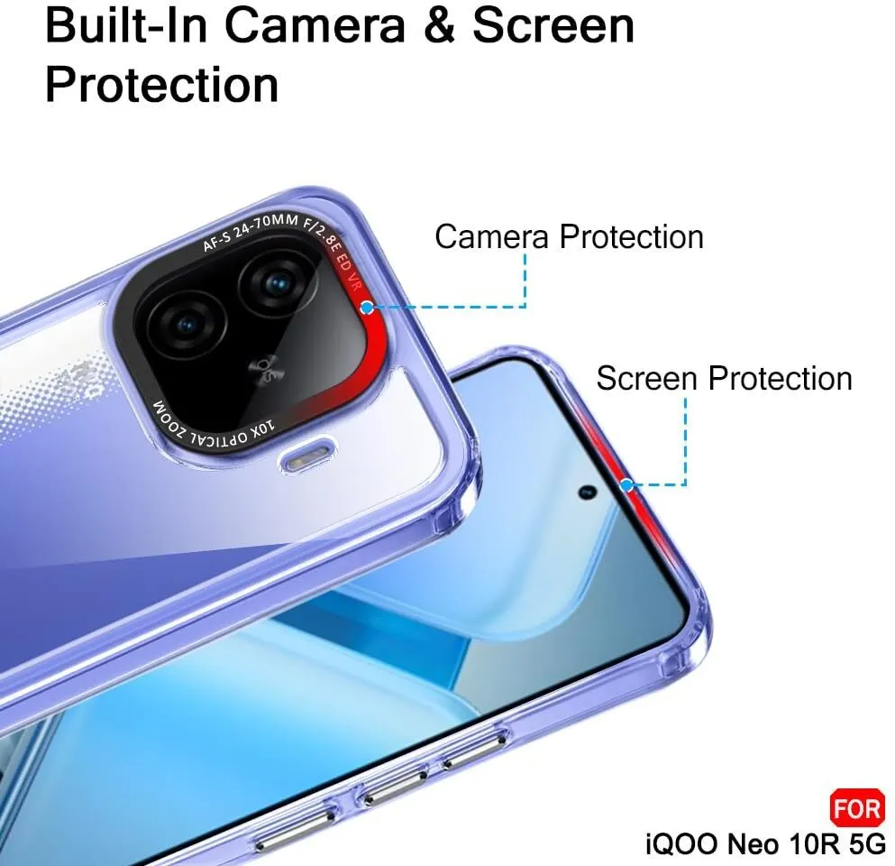 Micvir Back Cover for IQOO Neo 10R 5G (Transparent, Shock Proof, Polycarbonate, Pack of: 1) — image 2 of 5
