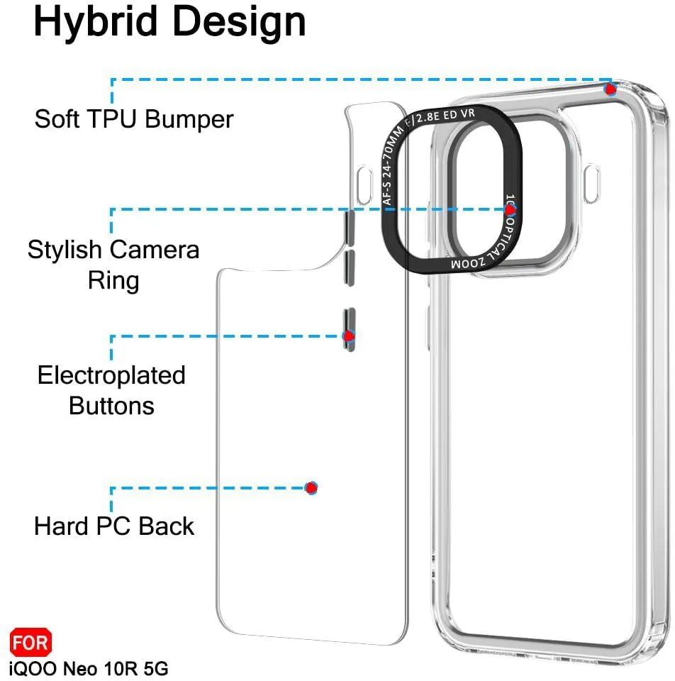 Micvir Back Cover for IQOO Neo 10R 5G (Transparent, Shock Proof, Polycarbonate, Pack of: 1) — image 5 of 5