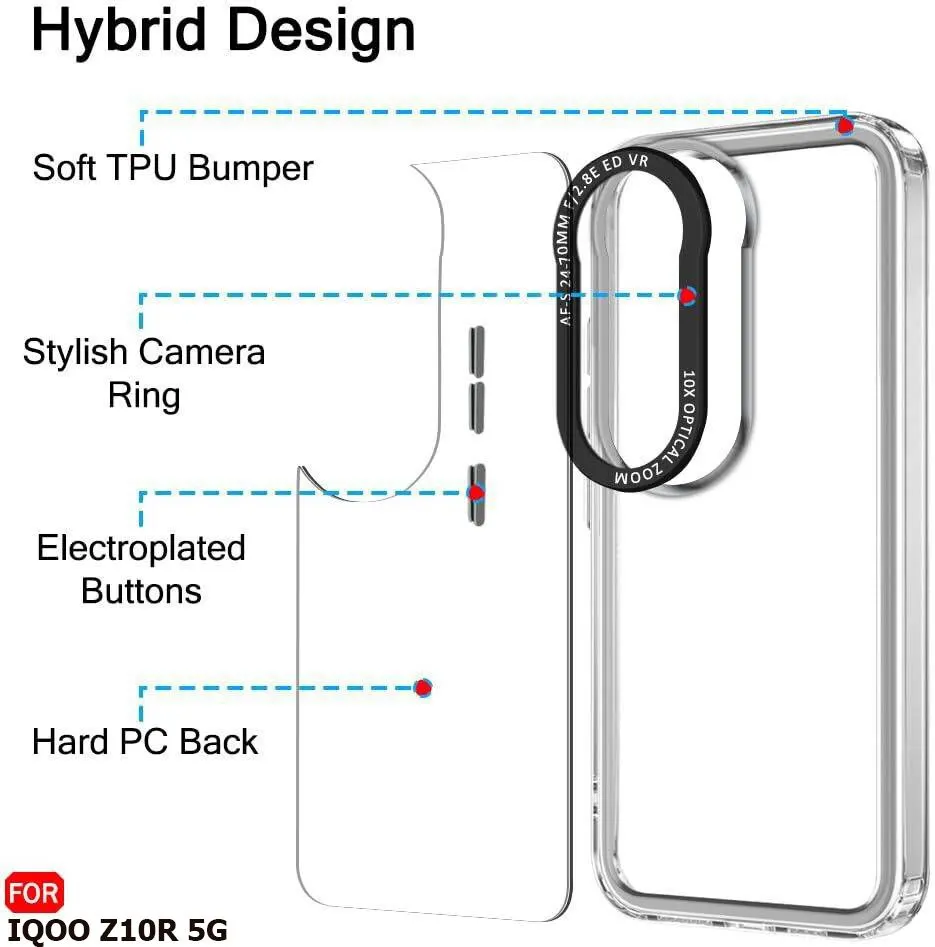 Micvir Back Cover for iQOO Z10R 5G (Transparent, Shock Proof, Polycarbonate, Pack of: 1) — image 5 of 5