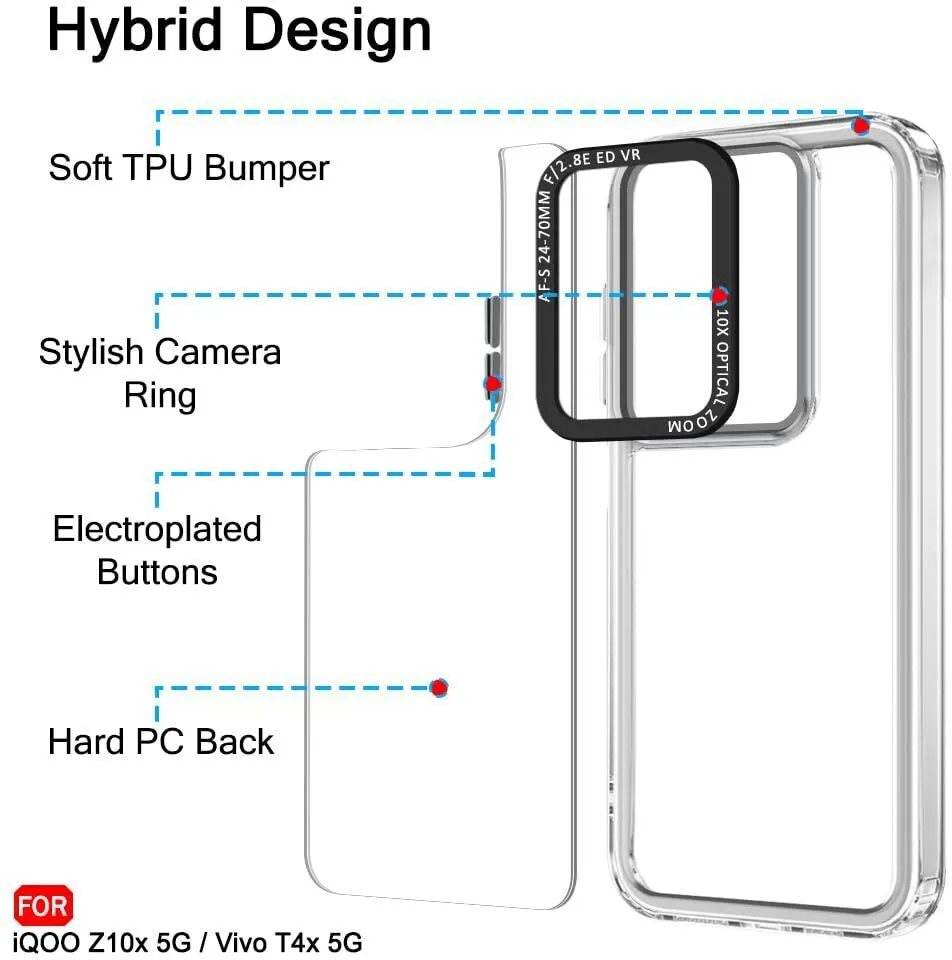 Micvir Back Cover for iQOO Z10x 5G (Transparent, Shock Proof, Polycarbonate, Pack of: 1) — image 5 of 5